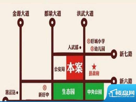 新城御景效果图